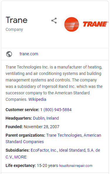 company description and relevant information of Trane Technologies Inc.